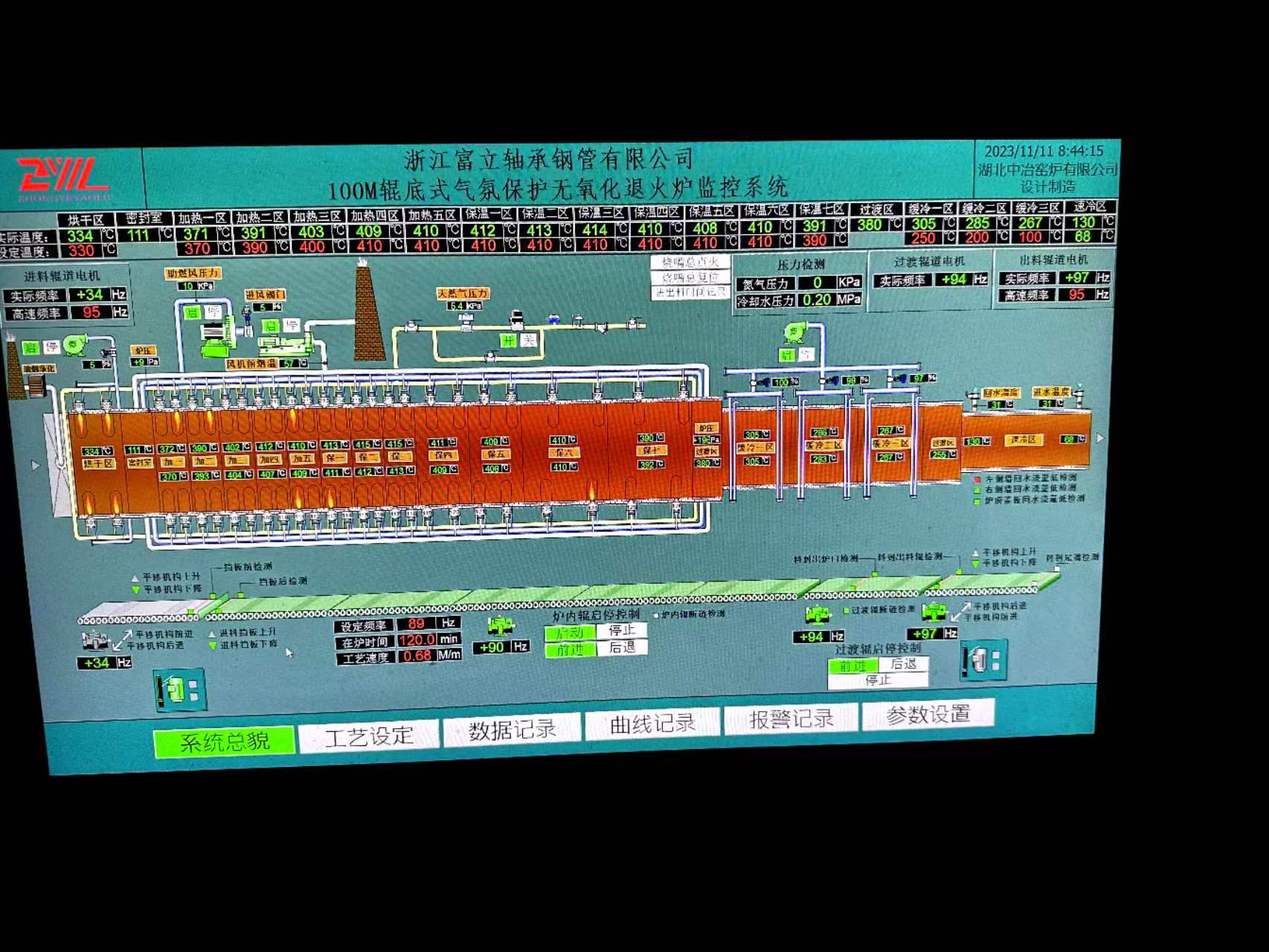 浙江富立軸承鋼管有限公司100m輥底式氣氛保護(hù)無氧化退火爐控制系統(tǒng)
